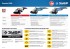 Болгарка УШМ-П115-750 ЗУБР Болгарка УШМ-П115-750 ЗУБР