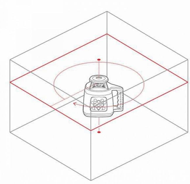Ротационный нивелир RGK SP-400 Ротационный нивелир RGK SP-400