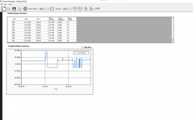 Мультиметр АКИП-2209/3 Мультиметр АКИП-2209/3