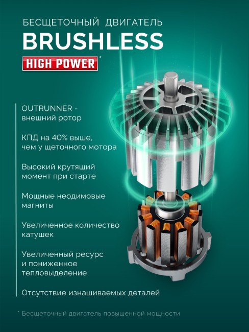 Пила цепная аккумуляторная ПЦБ-4040-42 ЗУБР 40 В, (2x20В), 400 мм шина, 2 АКБ LMS (4 Ач) Пила цепная аккумуляторная ПЦБ-4040-42 ЗУБР 40 В, (2x20В), 400 мм шина, 2 АКБ LMS (4 Ач)