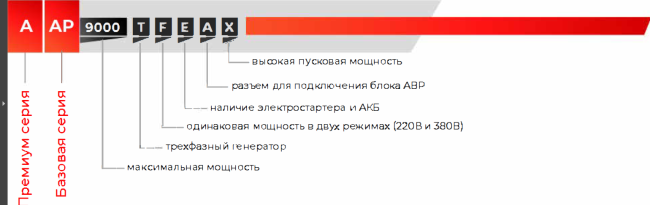 Бензиновый генератор A-iPower A13000TEAX + блок автозапуска A-iPower 230В/400В 100А 8 ПИН Бензиновый генератор A-iPower A13000TEAX + блок автозапуска A-iPower 230В/400В 100А 8 ПИН