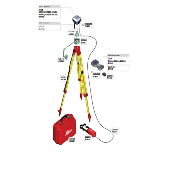 Комплект GNSS-приемника ровера Leica GS18T (GSM и радио)+CS20 Disto Комплект GNSS-приемника ровера Leica GS18T (GSM и радио)+CS20 Disto