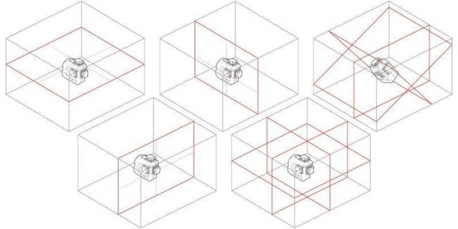 Лазерный уровень RGK PR-3M Лазерный уровень RGK PR-3M