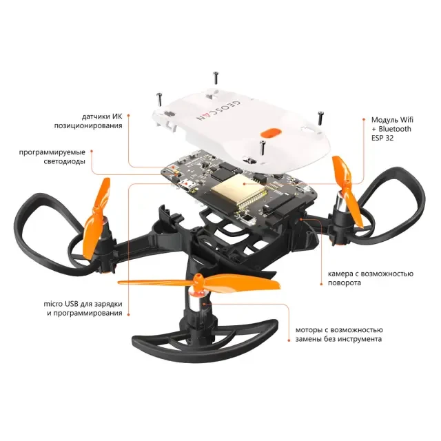Геоскан Пионер Мини Геоскан Пионер Мини