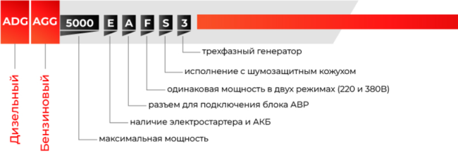 Дизельный инверторный генератор A-iPower AD9500iTFEA Дизельный инверторный генератор A-iPower AD9500iTFEA